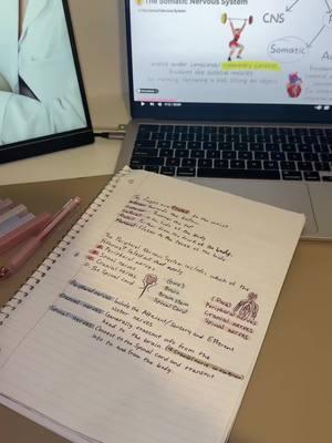 This has help me improve and increase my study discipline for nursing school. #student #nurse #studentlife #cna #medicalfield #medicalstudent #medicalschool #school #college #collegelife #collegestudent #atiteas7 #atiteas #atiteastips #atiteaseexam #fyp #paratii