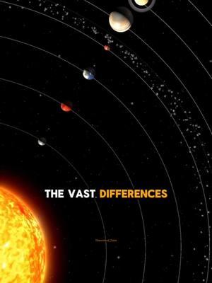 How Long does it take for each Planet to orbit the Sun  !  #planets #sun #solarsystem #fypシ゚viral 