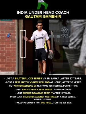 #bcci #cricinfo #indiancricket #fypシ゚viral #foryoupage #habibipg #australia #india #gouthamgambir #indianheadcoach 