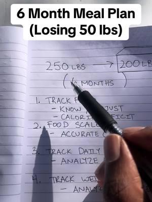 My meal plan for losing 50lbs in 6 months #weeklymealplanning #mealplan #mealplanning #mealplans #mealplanideas #creatorsearchinsights 