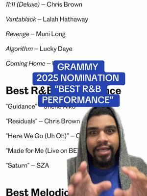 #greenscreen @chrisbrownofficial better Win this Grammy 🏆 #grammys #chrisbrown #residuals 