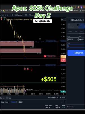 50k in funding on my way to 100K with Apex using ICT Concepts 🙌!! #ictconcepts #innercircletrader #propfirm #futurestrading #daytrader 