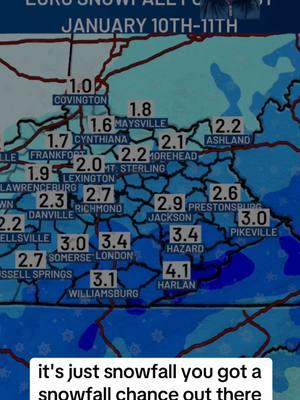 #Kentucky #meteorology #meteorologist #kywx #fyp #weathertiktok #weatherman #snow #winterstorm #weatherreport 