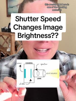 Replying to @Joahna why does shutter speed change your exposure? Or how bright or dark your image is? Let’s talk about this photography principle! #photography101 #photographersontiktok #beginnerphotography #camerasetup #photographyclass 