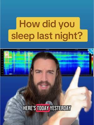 How did you sleep last night? 🙏😇 @Dan The Happiness Coach #greenscreen #schumannresonance #sleep #energy #schumann #schumann #resonance #electromagnetic #physics #quantumjumping #timeline #timelineshift #newworld #newearth #fy #fyp #fyp #fypシ #spirituality #spiritual #spiritualtiktok #spiritualtok 