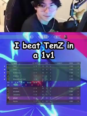 Never thought i could beat lebron 😭😭😭 #tenz #Valorant #GamingOnTikTok 