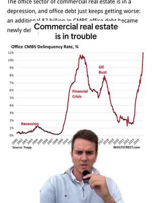 #greenscreen the commercial real estate sector could be the cause of large losses on the balance sheet of banks as delinquency rates have skyrocketed #realestate #recession #mortgagerates #interestrates #housingmarket #financialcrisis 
