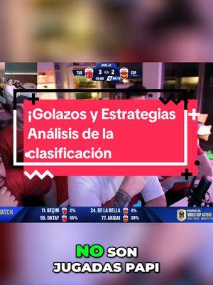 ¡Golazos y Estrategias Análisis de la clasificación! #westcol #west #kingsleague #thegrefg #españa #viralvideo #viraltiktok #paratiiiiiiiiiiiiiiiiiiiiiiiiiiiiiii #foryoupage #foryour #westcolkick #kickcolombia #wreal #viralvideo @TwitchWestCOL 