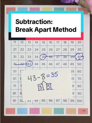 ✅ When 2nd grade math is more complicated than you remember.  🤯 Our kids are being taught strategies that we just had to figure out on our own. That means there are a lot of new names and diagrams you never learned! 🚫 But that doesn’t mean these are bad methods, or a waste of time. They are building blocks to give our kids number sense that a lot of us missed out on! 💭 So please try to learn these strategies alongside your student and encourage them to talk through their thought process as they solve them. It’s amazing how flexible their brains can be!! 👉🏼 Follow for help with elementary math topics! Hi, I’m Justina, math teacher and mom of three.  🌟 I want to help you understand the new math methods so you can help your kids with their homework! #subtraction #2ndgrade #mathhelp #maths