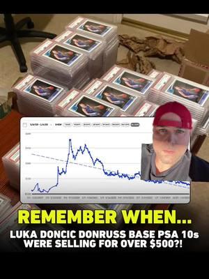 PSA: Base rookies of stars really aren’t the way to go - don’t overpay for them!  @Parks_USB @Troosh @ULTIMATE SPORTS  #fyp #fypシ #foryoupage #creatorsearchinsights #rookie #panini #thehobby #breaks #breaker #sports #cards #sportscards #tradingcards #NBA #basketball #lulu #dallas #mavericks #allstar #mvp #shooter #bang #letsgo #nfl #ncaa #MLB #football #baseball #tradingcards #winning #advice #invest #trending #viral #greenscreen 