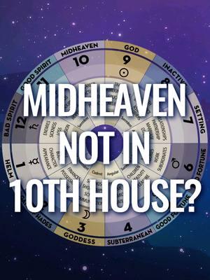 Replying to @combatbby When the Midheaven is not in the 10th house it imports 10th house significations into the whole sign house it falls in. #astrology #wholesignhouses #housesinastrology #midheaven 