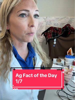 1/7- Ag Fact of the Day #cattarauguscountyag #wny #womaninag #agfactoftheday #foodpricing #inflation #teachag 