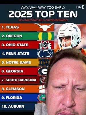 #greenscreenvideo ON3 says Auburn Tigers football team could be top ten next year! 🏈😳❗️ #CollegeFootball #cfb25 #collegefootballfans #auburntigers #auburnfootball #topten #cfbplayoff #transferportal #SigningDay #fypシ 