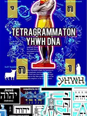 THE SACRED MEANING OF THE TETRAGRAMMATON🤔  𝐒𝐇𝐎𝐏 𝐇𝐄𝐑𝐄! 𝑒𝑣𝑒𝑟𝑦 𝑖𝑡𝑒𝑚 𝑖𝑠 𝑏𝑙𝑒𝑠𝑠𝑒𝑑 𝑏𝑒𝑓𝑜𝑟𝑒 𝑠ℎ𝑖𝑝𝑝𝑖𝑛𝑔🙌 . LEARN MORE IN MY LATEST BOOK {NEW 📕is here}👉🏽 𝕋𝕙𝕖 𝔹𝕚𝕓𝕝𝕖’𝕤 ℍ𝕚𝕕𝕕𝕖𝕟 𝔻𝕚𝕧𝕚𝕟𝕒𝕥𝕚𝕠𝕟 & 𝕄𝕒𝕘𝕚𝕔 . 𝗝𝗼𝗶𝗻 𝘁𝗵𝗶𝘀 𝗰𝗵𝗮𝗻𝗻𝗲𝗹 𝘁𝗼 𝗴𝗲𝘁 𝗮𝗰𝗰𝗲𝘀𝘀 𝘁𝗼 𝗽𝗲𝗿𝗸𝘀 $𝟮.𝟵𝟵 𝗺𝗼𝗻𝘁𝗵𝗹𝘆 . .  #divinationtools #divinationtok #author #authorsoftiktok #authortok #divinationwitches #dailyoracle #bibleteacher #preacher #bishop #1timothy #deconstruction #exevangelical #womenpreachers #fakereligion #churchtiktok #toxicchurch #toxicpeople  #womenpreacher #Evangelist #evangelical #exevangelical #womenintheword #womeninministry #femaleministers  #womeninthebible #christiantiktokertiktokforchrist #toxicchristans #dogma #starseedawakening #newgeneration #blackcommunitytiktok #dailyoraclereading #twinflameoracles #twinflametarot #twinflametarotreading #intuitivemessage #intuitivemessages #lunarmagic #moonmagic #moonmagick #highpriestess #highpriestesshealing #elementalmagic #candlemagic #candlework #firemagic #sigilmagick #sigilmagic #witchythings #witchytips #witchytok #witchyvibes🔮🕯️🌙 #witchywisdoms #babywitchtok #yhvh #spiritualgangsta_ #spiritualgangsters #evileye #spiritualbaddie #spiritualblackgirl #spiritualblackgirls #witchhumor #witchywoman #witchytips #witchywoman🖤🌙 #witchywisdoms #sundayvibes #sundayvibe #dailywisdom #dailyknowledge #dailydivination #dailymagic #dailymagick #witchyshit #witchtok #bruja #divinationtok  #divination #divinationtools  #christianwitchcraft #christianwitches #christianwitchtok #christianwitchtiktok #christianwitch #christianwitchtiktok #christianwitchery #christianwitchproblems #christianwitchesbooks  #dailydivination #dailymagic #dailymagick #witchyshit #witchtok #spiritualprotection #divinationtok  #divination #divinationtools #christianwitchcraft #christianwitches #christianwitchtiktok   #metaphysics #metaphysicalmemes #metaphysicalstones #metaphysictools #spiritualtools  #witchysupplies #bruja #brujeria #witchyshit #witchyvibes #witchyshop #brujas   #witchcraft #witchesofinstagram  #bruja #brujeria #witchyshit #witchyvibes #brujas #brujashops #witchcraft #spiritualcommunity #kingspouse  #biblemagic #psalmsmagic #psalmmagic #biblespells   #onthisday #tetragrammaton 