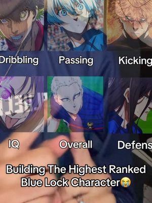 What’s the highest ranked player we can make in Blue Lock🥹 #bluelock #bluelockmanga #bluelockseason2 #bluelockanime #fyp #foryoupage #trending #bluelockedit #bllk #bllkmanga #bllkedit #bluelocku20 #bluelockfilter #bluelockbestcharacter #buildyourcharacter #rankingcharacters #kaiser #kaisermichael #shidou #saeitoshi #isagiyoichi #isagi  #bllkanime  #tacoflacko #shidouryusei  #bllkmanga #anime #animetiktok #animefilter 