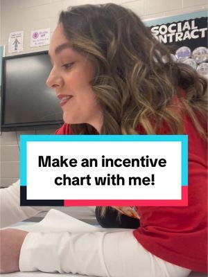 Any other teachers use i-Ready incentive charts? GAME. CHANGER.  #teachersoftiktok #tiktokteacher #teacher #teachertok #incentive #math #iready #quiz #bejeweled #shimmer #taylorswift #swiftie  @Taylor Swift @Taylor Nation 