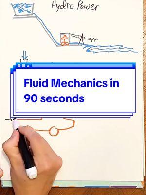 For me the hardest part of fluid mechanics was grasping the concept of sonic flow, and anytime the flow had a transitional reynolds number. What's on your schedule this year? #engineering #mechanicalengineering #civilengineering #chemicalengineering #fluidmechanics 