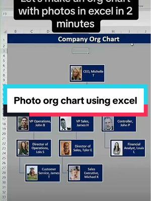 Photo org chart tutorial using excel #excel #tutorial #exceltricks #exceltips #newyear #newskill #exceltraining 