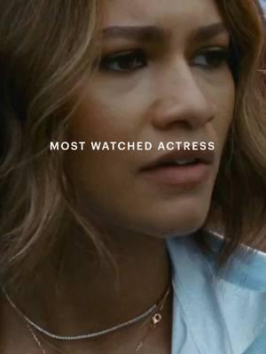 Zendaya  Most Watched Actress 🪱🎾 The Letterboxd 2024 Year in Review: letterboxd.com/2024. 📧 Personalized summary emails will begin sending later today. Web version available here: letterboxd.com/yir. #fyp #foryou #film #movie #letterboxd #filmtok #2024 #yearinreview #zendaya 