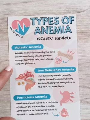 MUST-KNOW types of anemia for the NCLEX®👇️ 🩸Aplastic anemia: This is a bone marrow problem 🔑Key symptom: ⬇️red blood cells, white blood cells and platelets 🩸Iron Deficiency Anemia: caused by a lack of iron 🔑Key intervention: increase iron intake (meat, seafood, dark leafy greens) 🩸Pernicious Anemia: there's a lack of intrinsic factor and B12 🔑Key intervention: B12 supplements You're going to do GREAT in nursing school, my friend!! 💜 #nursingschoolexam #nursingschoolhereicome #nursingstudent #nursingschool2025 #typesofanemia #anemia #nursingschoolishard #nursingschoolstruggles #nursingschoolecture