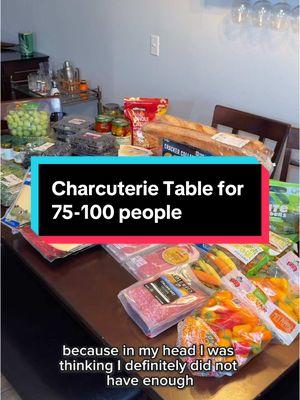 Making a charcuterie table for 75-100 people! Here is everything I bought and how much I spent. This is my first time making something of this size so open to any tips or advice!  #grazingtable #charcuterietable #charcuterieboard #costcohaul 