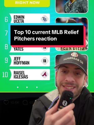 Top 10 current MLB Relief Pitchers reaction #greenscreen #pitching #reliefpitchers #mlbnetwork #top10 #reaction