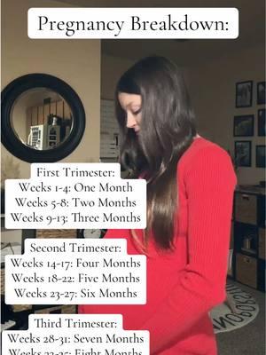 I’m in my last week of being 8 months pregnant🤯 #whatttttt #8monthspregnant #timeisflying #MomsofTikTok #2025baby #februarybaby #motherhood #pregnantmom #hoosiermom #sahm 