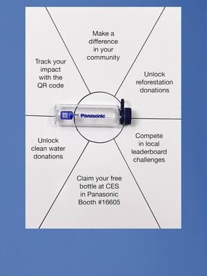 No matter how you spin it, the benefits of a @Fill it Forward water bottle are endless. Stop by Panasonic booth #16605 at #CES2025 to claim yours. #PanasonicCES