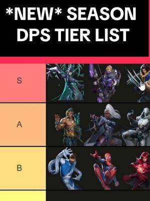 Season 1 Duelist Tier list for Marvel Rivals #marvel #rivals #marvelrivals #tierlist #dps 