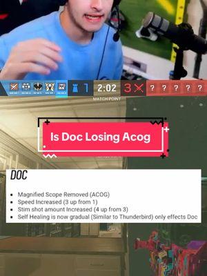 Is Doc Losing His Acog in Rainbow Six Siege #r6 #royalpenguinxx #r6siege #r6tips #rainbow6 