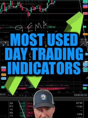 Top Day Trading Indicators: Most Popular Tools for Successful Trading! #DayTrading #TradingIndicators #StockMarket #TechnicalAnalysis #TradingTools