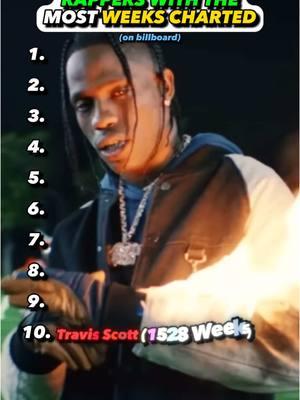 The jump from 2 to 1 crazy #travisscott #kendricklamar #drake #billboard #song #top10 #rapper #album #review #rating #ranking #fiscooemo #rap #hiphop #rnb #music 