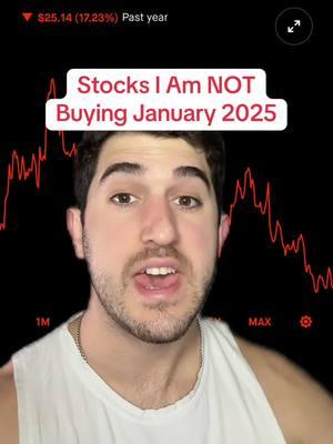 Stocks I am NOT buying in January 2025! #stocks #optionstrading #daytrader 