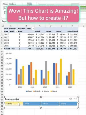 Transform Your Excel Charts: Unlock Dynamic Data with Pivot Charts & Slicers! #excel #exceltips #exceltutorial #learnexcelontiktok #excelhelp #porductivityhacks #spreadsheetskills #microsoftexceltutorial #fyp #fypage #fypppppppppppppp