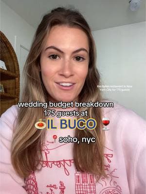 Il Buco is CHEF’S KISS for a wedding! #2025wedding #2025weddingplanning #restaurantwedding #restaurantweddingsnyc #nycweddingplanner #nycweddingvenue #nycweddingbudgets #nycweddingvenues #intimatenycwedding #intimateweddingdinner #175guestwedding #weddingbudgettips #weddingcostbreakdown #weddingcosts 