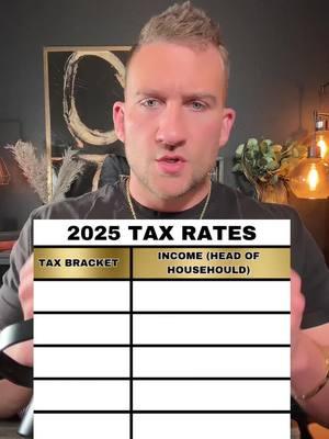 The New 2025 Tax Rates for SINGLE Taxpayers Are Here. Plan ahead. #taxrates #taxbrackets #taxtime #taxplanning #2025taxseason 