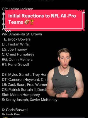 Initial Reactions to NFL All-Pro selections, who got snubbed? #nflfootball #nflallpro #nflmvp #lamarjackson #fyp 