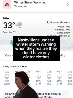 Happy snow day to my Nashvillians!! ❄️ 📲 Call or Text: 615-330-0987  💻 Email: lorene@hetheringtonteam.com • • • • • •  #nashvillehomesforsale #paradeofhomes #nashvillenewhomesforsale #bellemeadehomesforsale #homesforsalenashville #luxuryhomesforsale #luxuryhomesforsaleinnashville #nashvillehomesforsalelorenehetherington #besthomesforsaleinnashvilletn #homesforsaleinnashville #homesforsaleinnashvilletennessee #homesforsaleinnashvilletn  #franklintn #nashvilletn #nashville #brentwoodtn #movingtonashville #movingtofranklin #visitfranklintn #visitfranklin #visitnashville #luxuryhomes #franklinluxury #nashvilleluxury #nashvillerealtor #brentwoodrealtor #franklinrealtor #homesforsale 