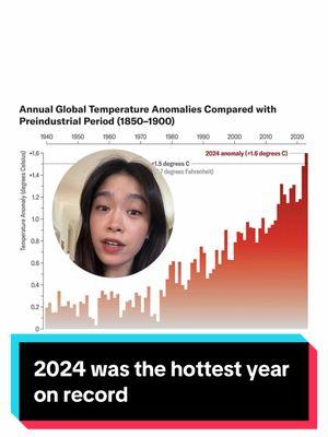 2024 was the hottest year on record, according to various agencies including NASA, NOAA, the World Meteorological Organization, and the EU’s Copernicus Climate Change Service. This is the first year the Earth has crossed the critical 1.5 degrees Celsius benchmark set during the 2015 Paris Climate Agreements. While some of this warming can be attributed to natural weather variations like El Niño, the overwhelming majority of the current temperature rise from preindustrial times has been caused by the excess heat trapped by ever rising levels of greenhouse gases in the atmosphere.  The rise in temperature has contributed to the many climate disasters we’ve seen in the U.S. and abroad.  Breaching this threshold does not mean that the agreement and other efforts to reduce greenhouse gases have failed. It is more important than ever to pursue global political action to reduce our carbon emissions.  🎤 🎞️ Carin Leong ✏️ Carin Leong, Andrea Thompson 📊 Amanda Montañez; Source: Copernicus Climate Change Service (data), C3S/ECMWF #hottestyear #2024 #climate #lawildfires #naturaldisaster #parisagreement #heatrecord #environment #extremeheat #co2 #greenhousegases 