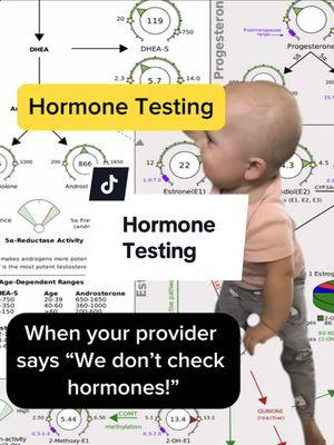 Traditional medicine does not think we need to do #hormonetesting. We may not need it to diagnose #menopause or #perimenopause, but I have found it very helpful for the past 20 years to help #teens with #acne or #periodcramps or #endometriosis, #irregularperiods and #migraines 