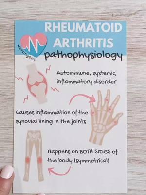 Here are some key NCLEX® points to know for rheumatoid arthritis 👇️ 👉️ It's an autoimmune disorder (it's not caused by bone breakdown) 👉️ There's inflammation in the synovial lining of the joints 👉️ Inflammation happens on BOTH sides of the body 💡This is different than osteoarthritis that IS caused by bone breakdown and doesn't always happen on both sides of the body (it's not symmetrical like RA is!) You've got this, Kingdom nurse!! 💜 #rheumatoidarthritis #osteoarthritis #nclexpoints #nclextips #howtostudyinnursingschool #nursingschoolstudytips #nursingschooltips #medsurgnursing