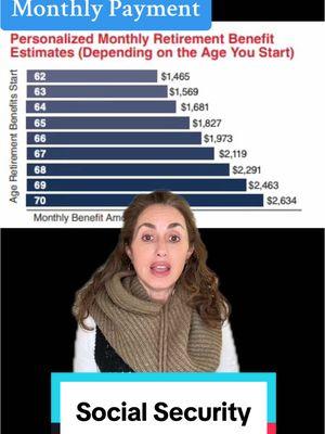 #greenscreen If you start your Social Security at 62- your payment does not increase at your full retirement age but you will have COLA adjustments. #SocialSecurity #Retirement #FRA #Medicare #medicareagents 