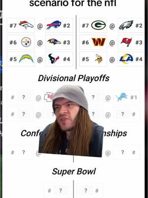 #greenscreen #nfl #playoffs #football #bracket #prediction #worst #terrible #sports 