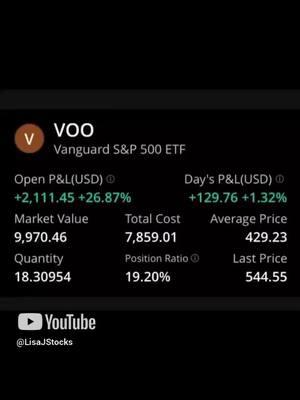 Follow me on YouTube #youtube #smallyoutubechannel #subscribe #VOO #S&P500 #investor #investing #stockmarket #ETF #dividends 