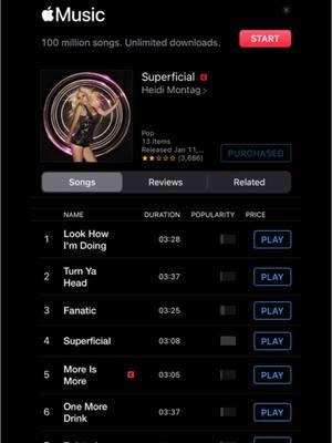 We ♥️ a supportive 👑 @Spencer Pratt @heidimontag purchased & streaming on repeat as often as possible. Legit ♥️ the bops & can’t believe I didn’t know there were soooo many!!! #1 on #itunes CONGRATULATIONS!!! @hulu we aren’t stopping until we get these two on a show!! Give the people what they want, PLEASE! #millennial #millennialsoftiktok  #pacificpalisades #rebuilding #hulu #prattdaddycrystals #heidimontag #lfg 