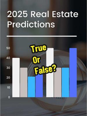 2024 was a rollercoaster, but 2025 is bringing some exciting shifts in real estate. 🏠 Whether you are buying, selling or just watching the market, these 5 predictions will shape the year ahead. From stabilized rates to rising inventory, here’s what to expect next year. 📈👀 Which predictions do you think will come true? Let me know in the comments! 👇 (Sources: NAR, Altos Research) #realestate2025 #housingmarket #realestatetrends #homebuyers #sellersmarket 