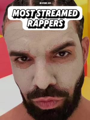 Rappers With The Most Streams Ever  #Spotify #top5 #top5rappers #moststreamed #rapperrating #rating #artistrating #musicreview #musicreviews #drake #kendricklamar #kanye #travisscott 