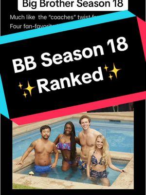 ✨RANKED 14✨ Follow me for all things Big Brother/Reality Competition Series & More✨#fyp #bb #bigbrother #cbsbigbrother #bb18 #bigbrother18 #cbsbigbrotherfans #bigbrothertiktok #bbtiktok #viral