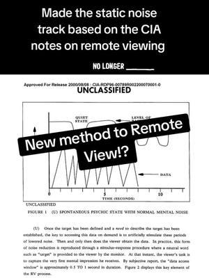 #remoteviewing #telepathy #telepathytapes #Psychic #quantummechanics #nonlocalconsciousness 