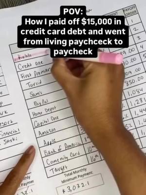 How to pay off debt in 2025. #howtopayoffdebt #payingoffdebt  I have something 💌 FREE for you